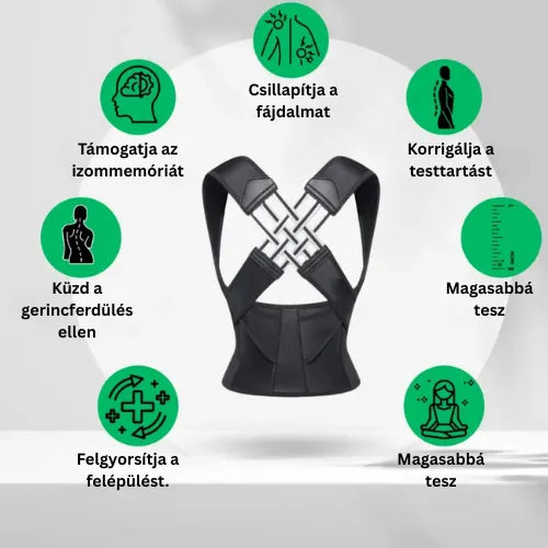Testtartás-javító – Állj egyenesen. Enyhítsd a hátfájást. Érezd a különbséget már az első napon.
