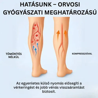 Zenstride® Légáteresztő kompressziós zokni fájdalommentes lábakhoz és talpakhoz