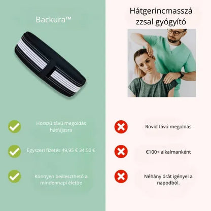 Backura™ - Enyhítse gyorsan a derékfájdalmat!