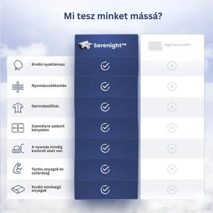 Serenight™ – Nyakfájdalom enyhítése